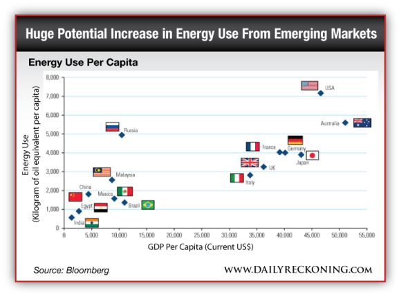 DR_07-30-13_Energy