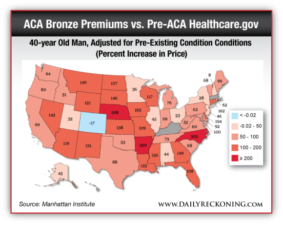 40-year Old Man, Adjusted for Pre-Existing Condition Conditions (Percent Increase in Price)