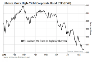 Screen Shot 2015-08-19 at 2.30.24 PM